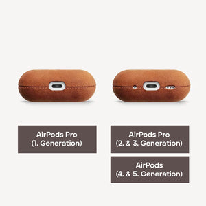 suiit MORE. AirPods Hülle Leder